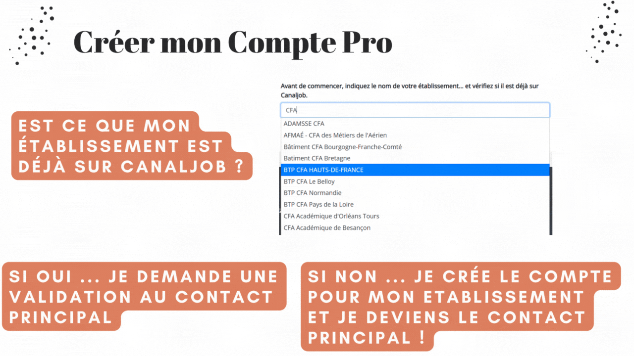 Visuel du tutoriel